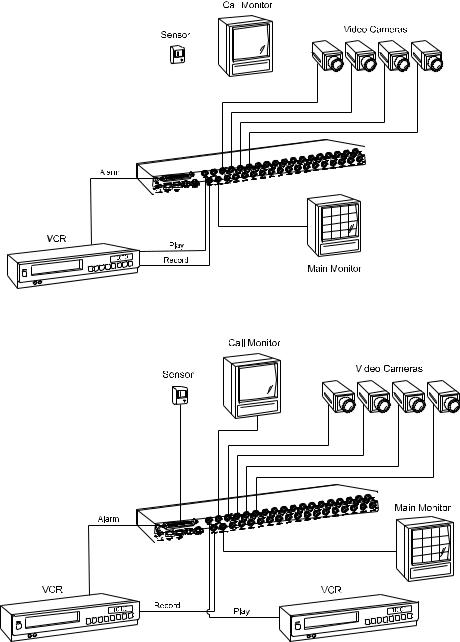 Sensormatic MV96P, MV19P, MV16P, MV99P, MV94P Manual