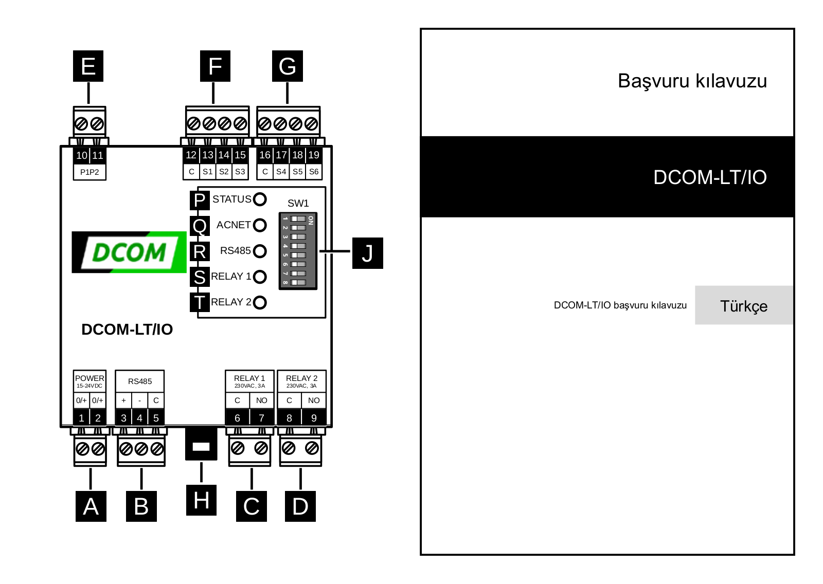 Daikin DCOM-LT/IO Installer reference guide