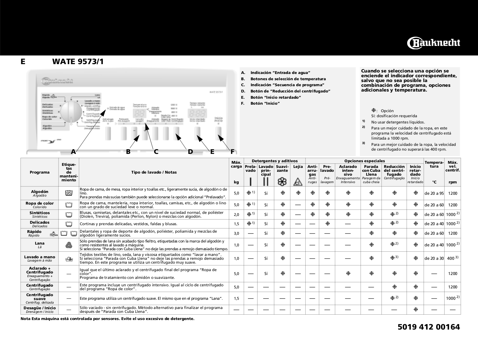 Whirlpool WATE 9573/1 PROGRAM CHART