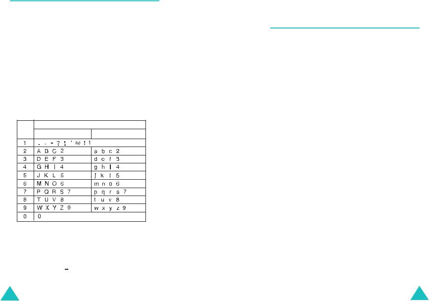 Samsung SGHE730E Users Manual