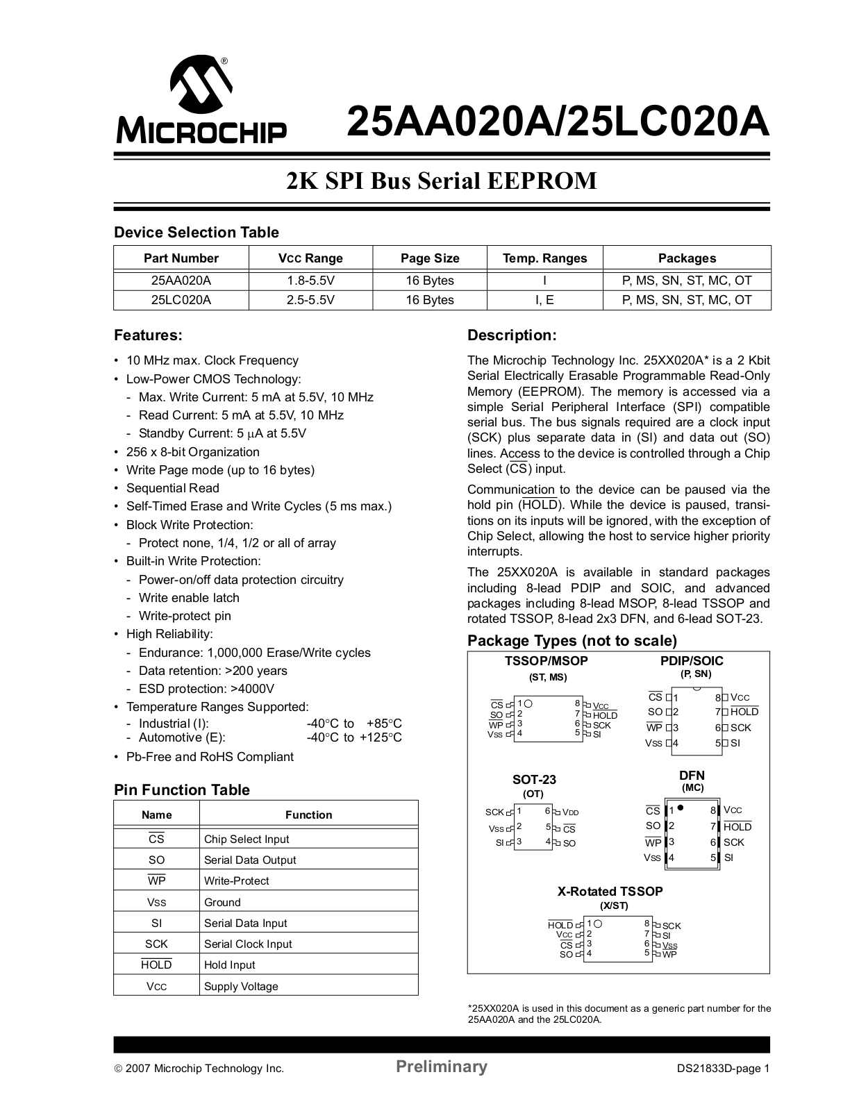 Datasheet 25AA020A, 25LC020A Datasheet - ManualMachine.com