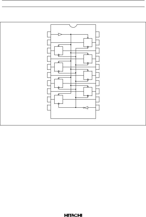 HITACHI HD74HCT563, HD74HCT573 User Manual