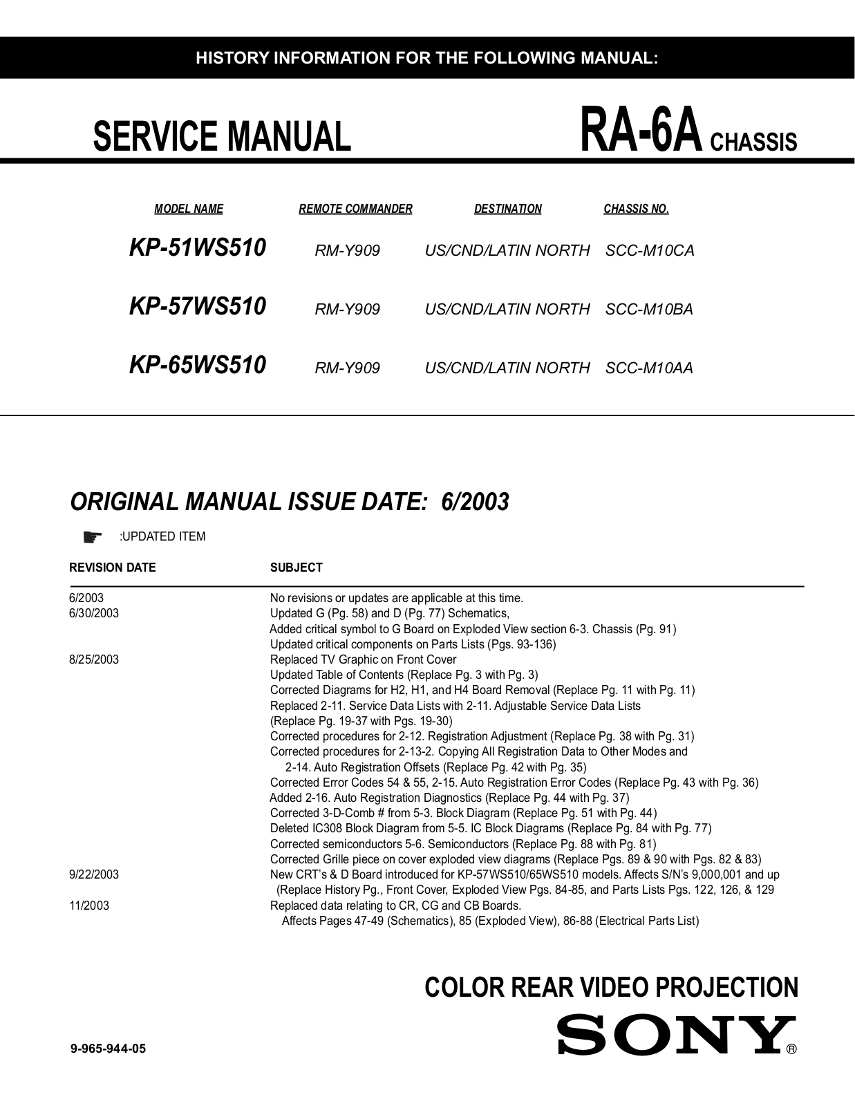 Sony kp51ws510 schematic