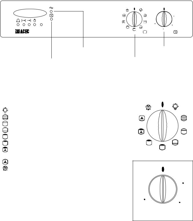 Acec AB656, AB656B, AB656W, AB656X, AB656N User Manual