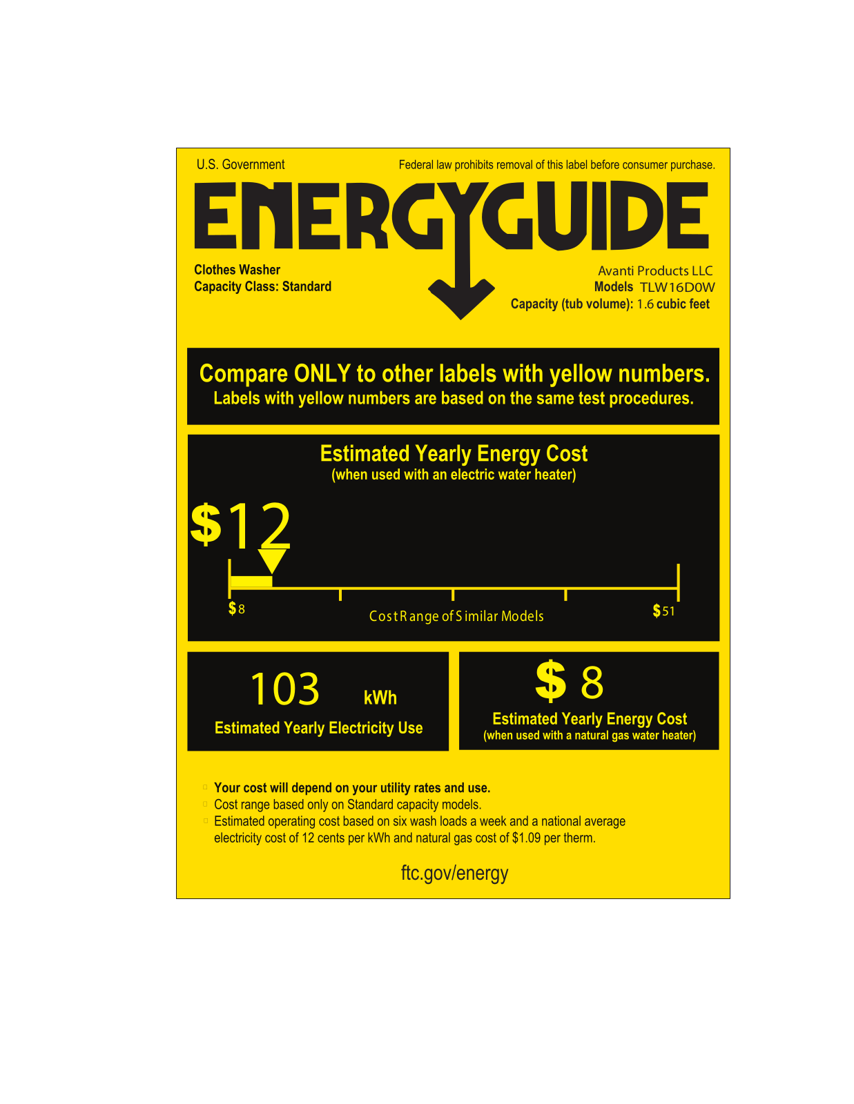 Avanti TLW16D0W Energy Guide