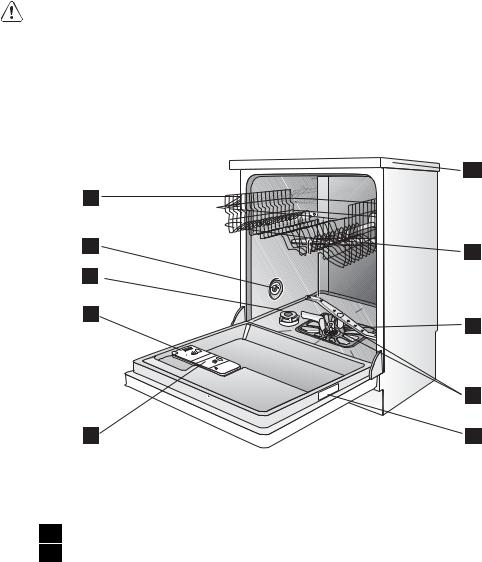 Aeg 60872 User Manual