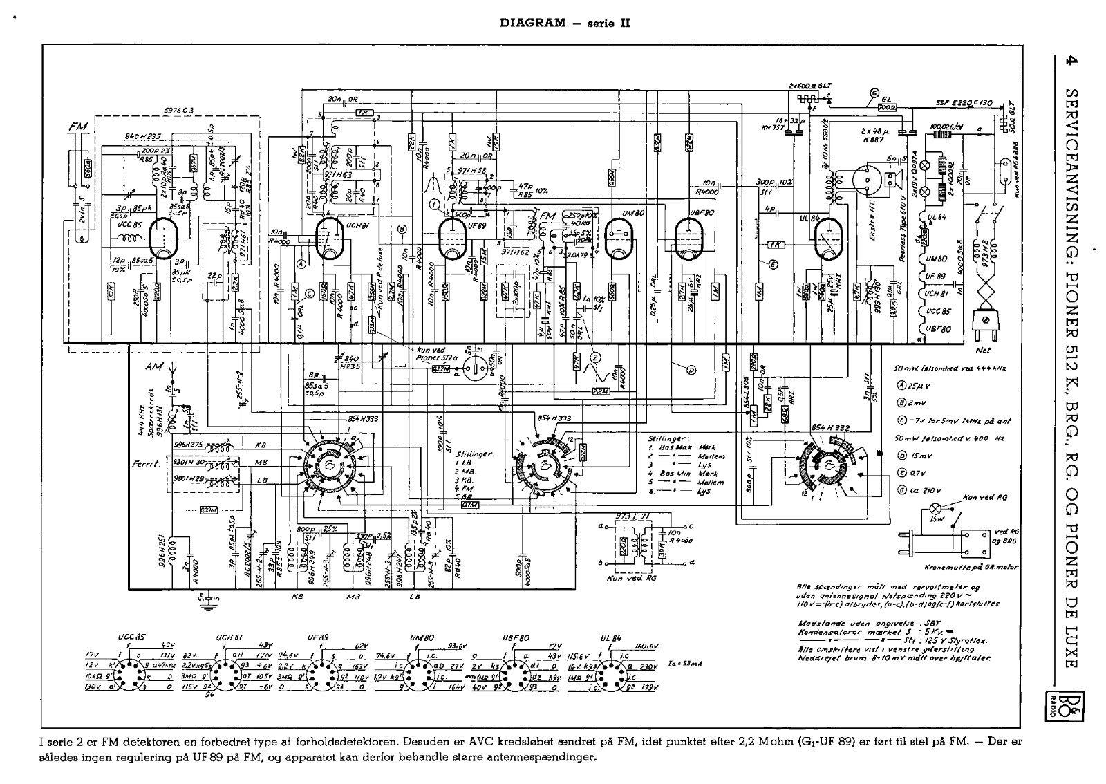 Bang Olufsen 512-K-2 Schematic