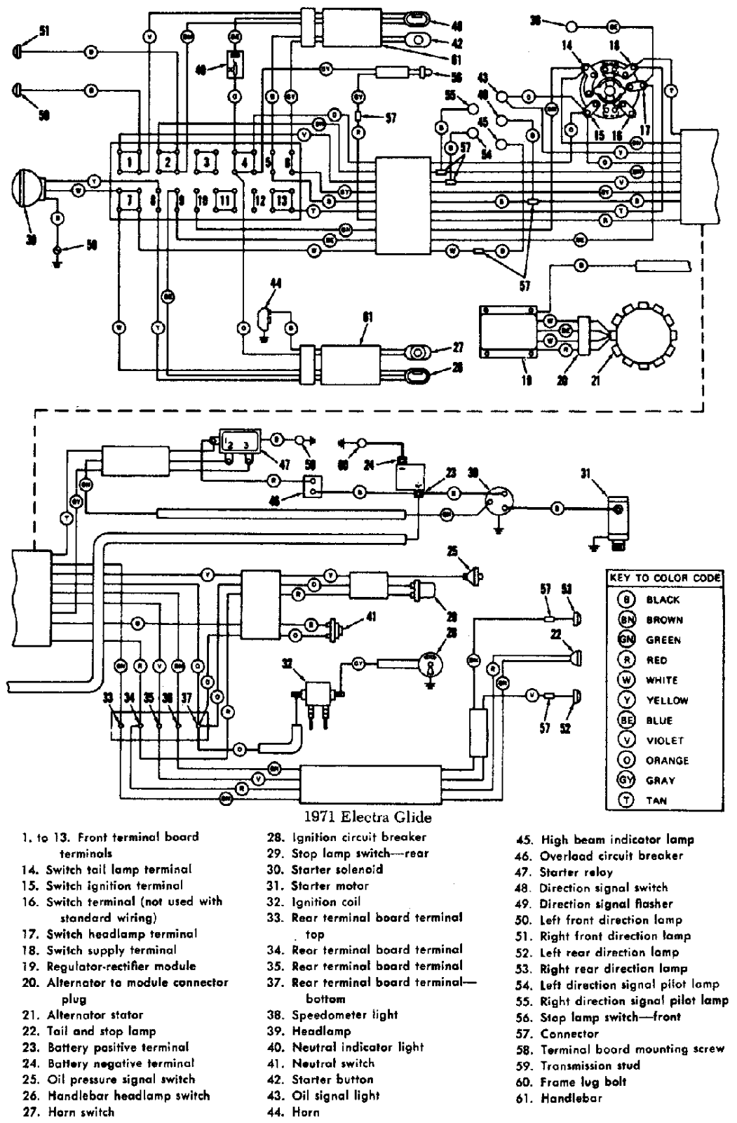 Harley Davidson 1971  electra glide schematic