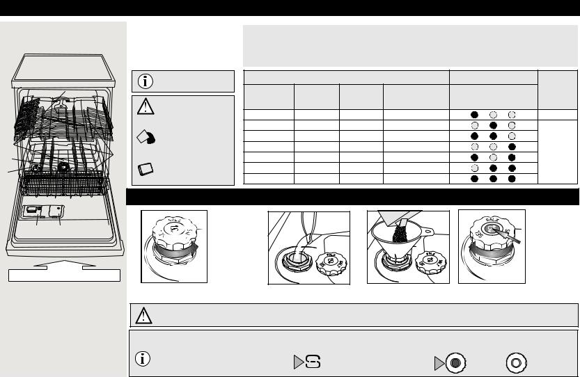 WHIRLPOOL ADG 100 User Manual