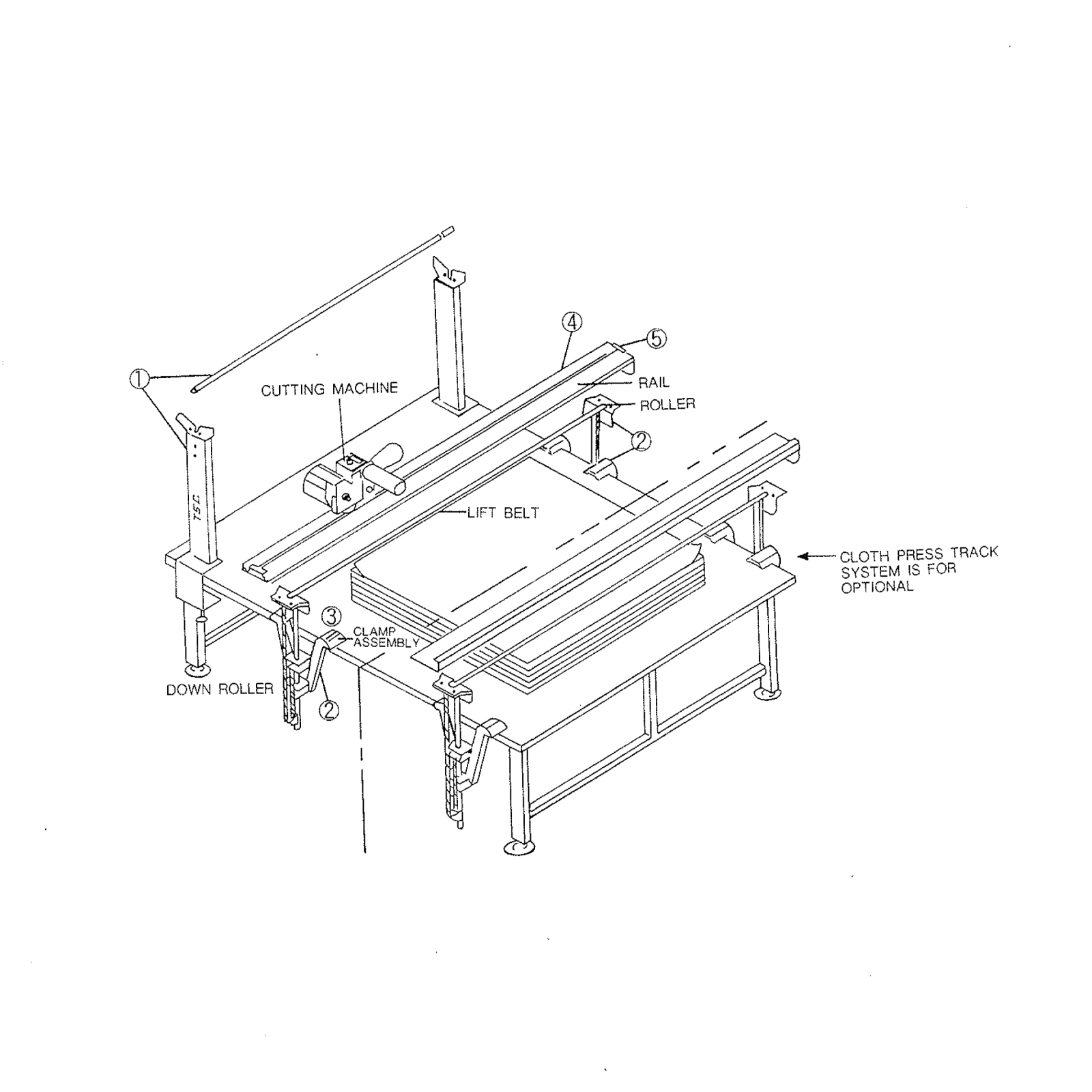 Reliable 7000FE Product Guide