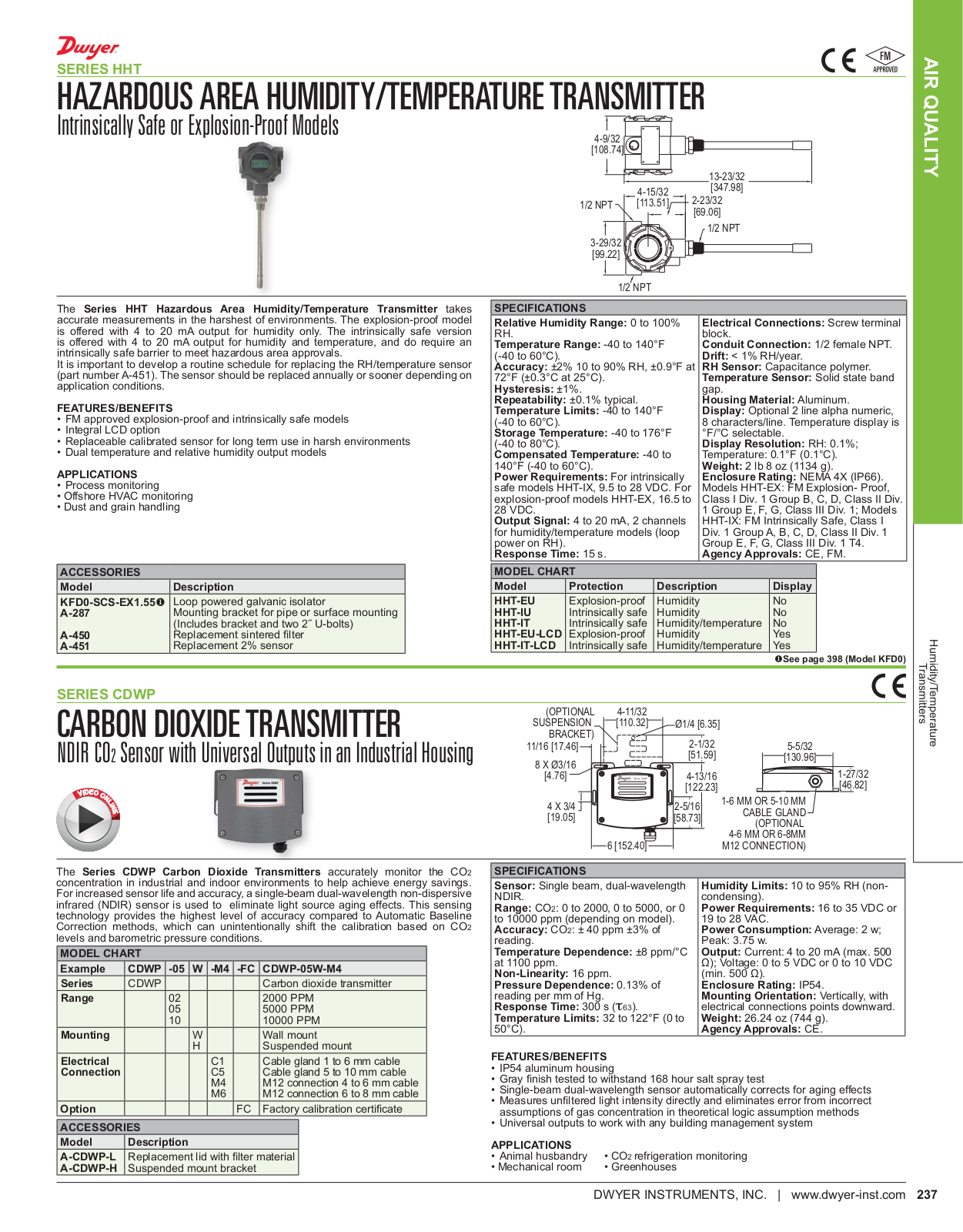 Dwyer Instruments CDWP Specifications