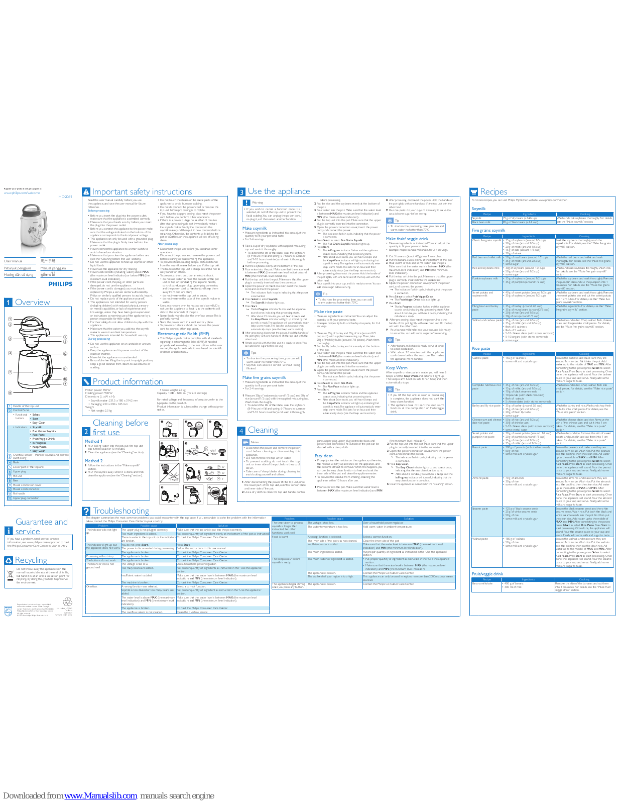 Philips hd2061 User Manual