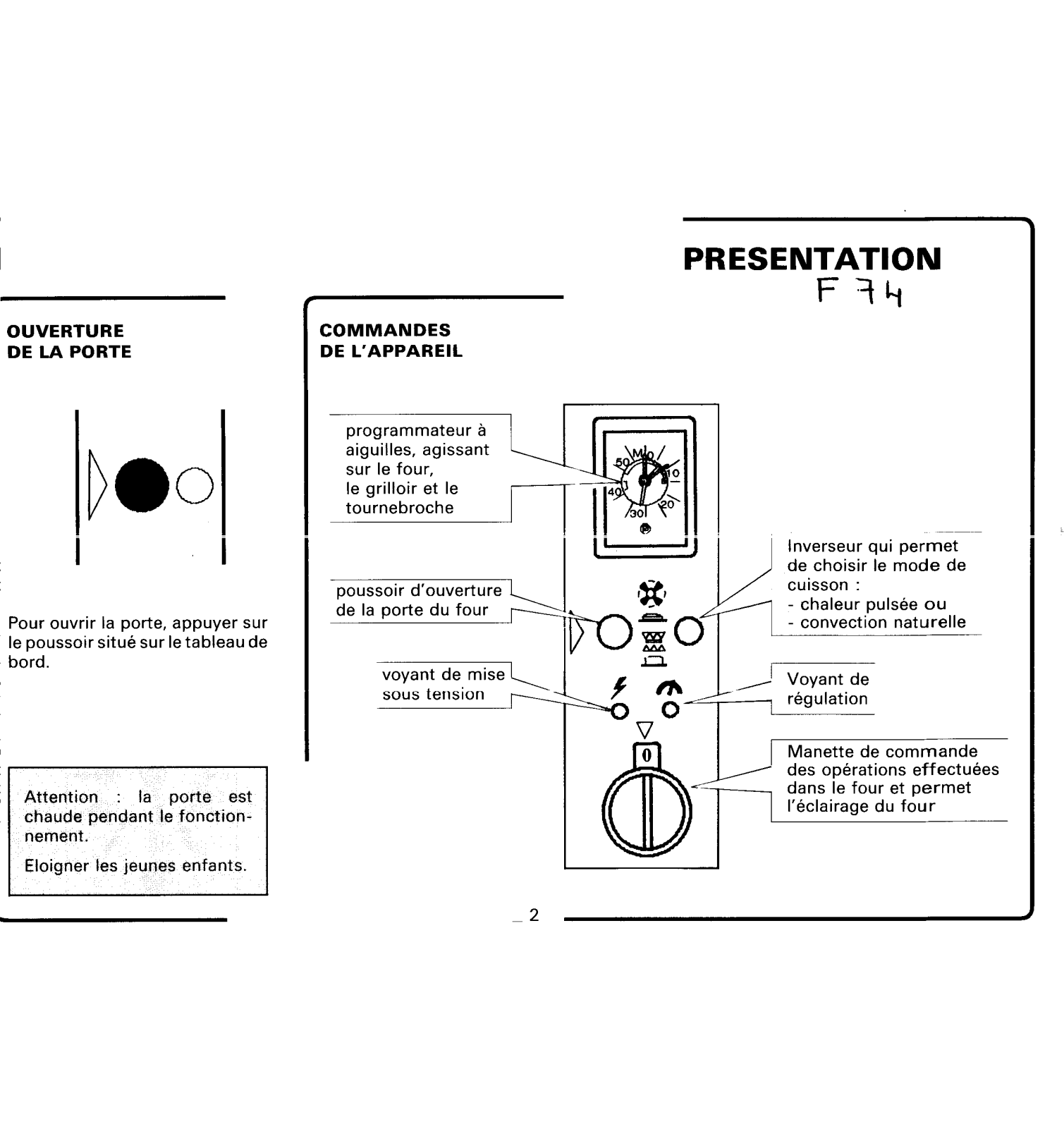 ROSIERES F 74 User Manual