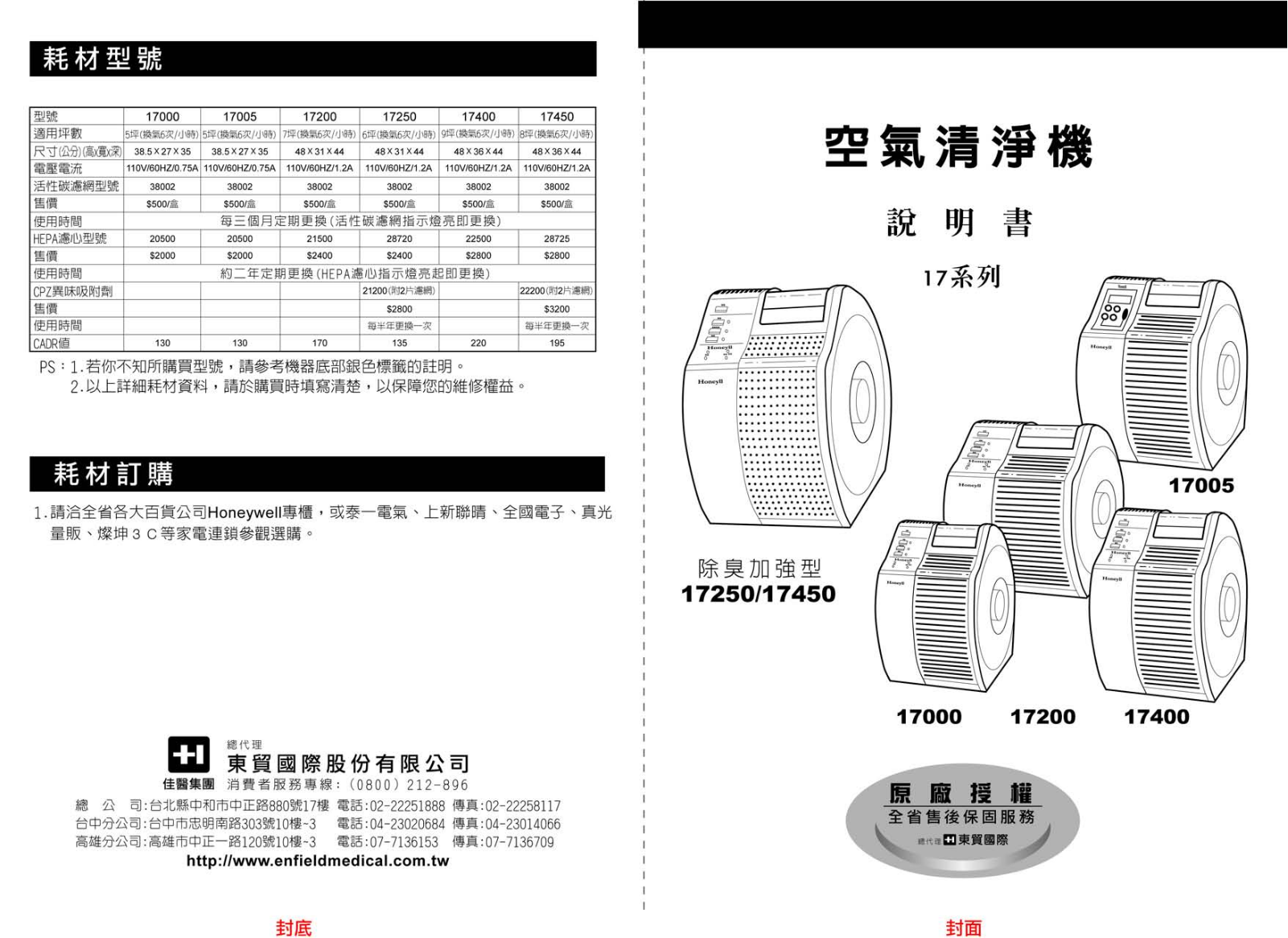 Honeywell 17520 User Manual