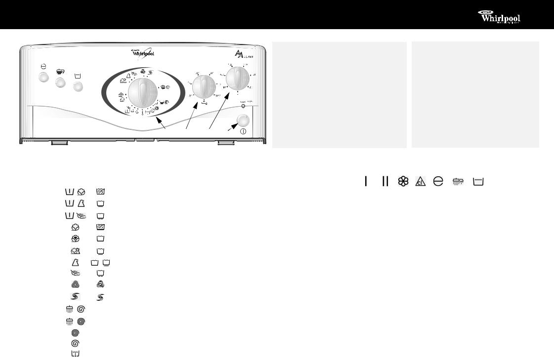 Whirlpool AWT 4089/1 PROGRAM CHART