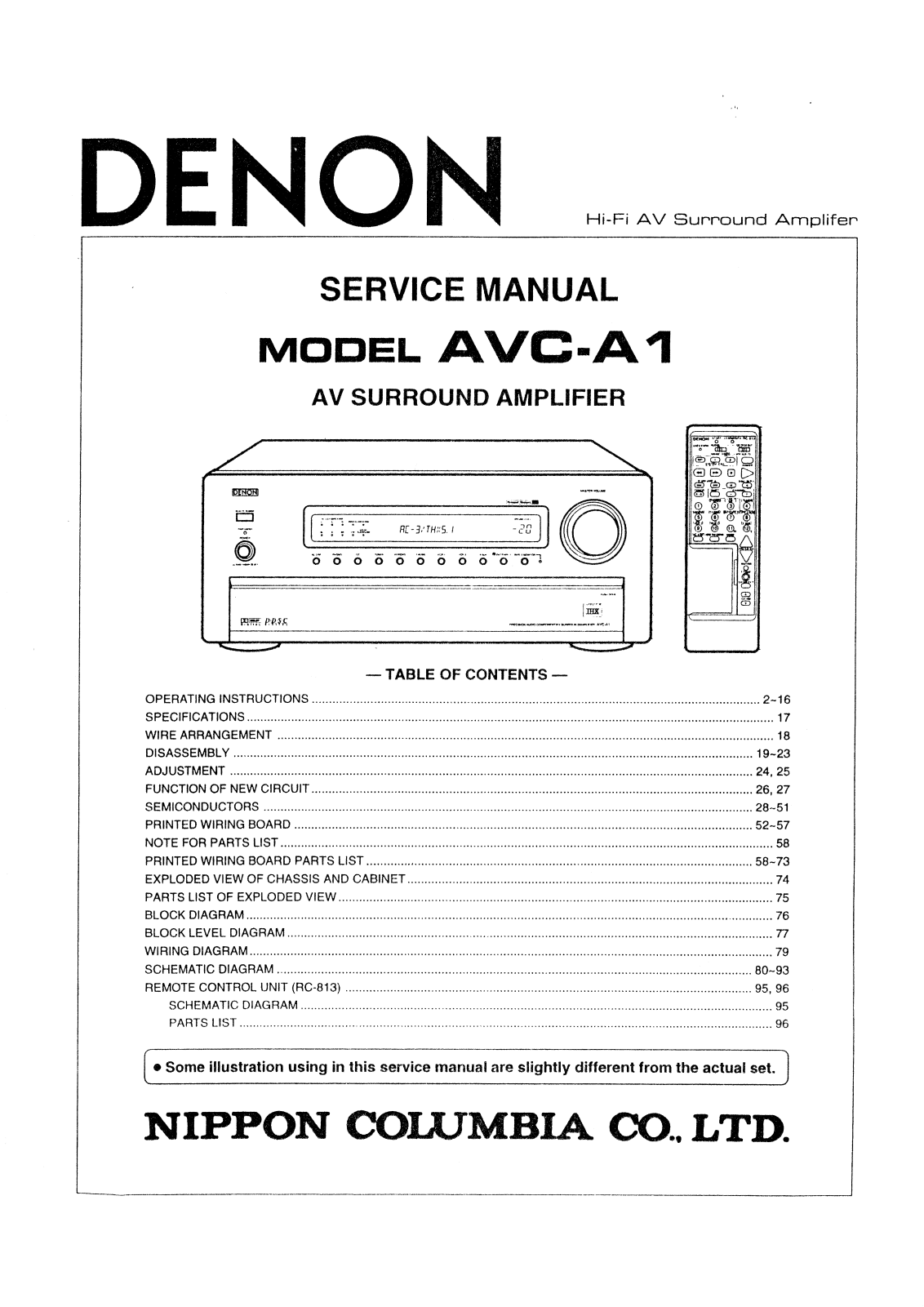 Denon AVC-A1 Service Manual