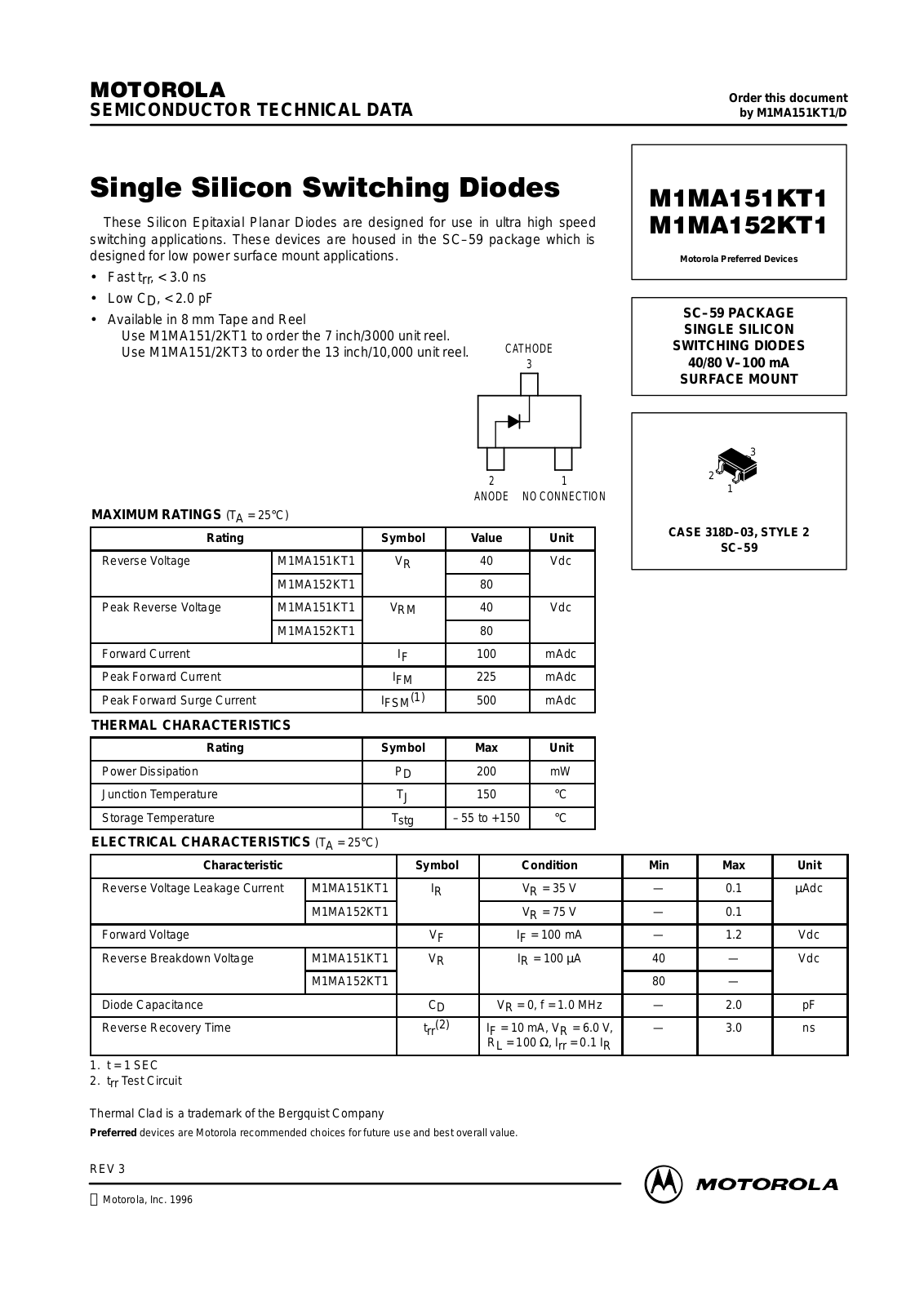 MOTOROLA M1MA151KT2, M1MA151KT1, M1MA152KT1 Datasheet