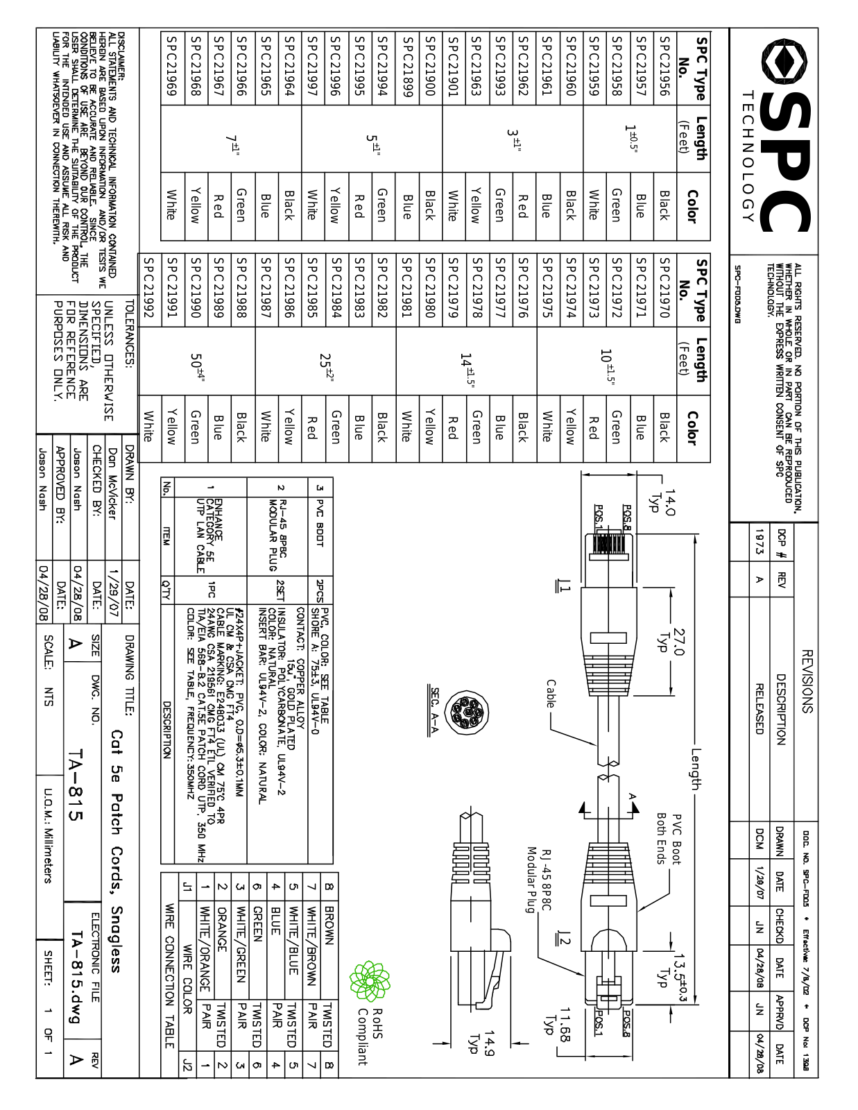 Datasheet SPC21981 Datasheet (SPC TECHNOLOGY) - ManualMachine.com