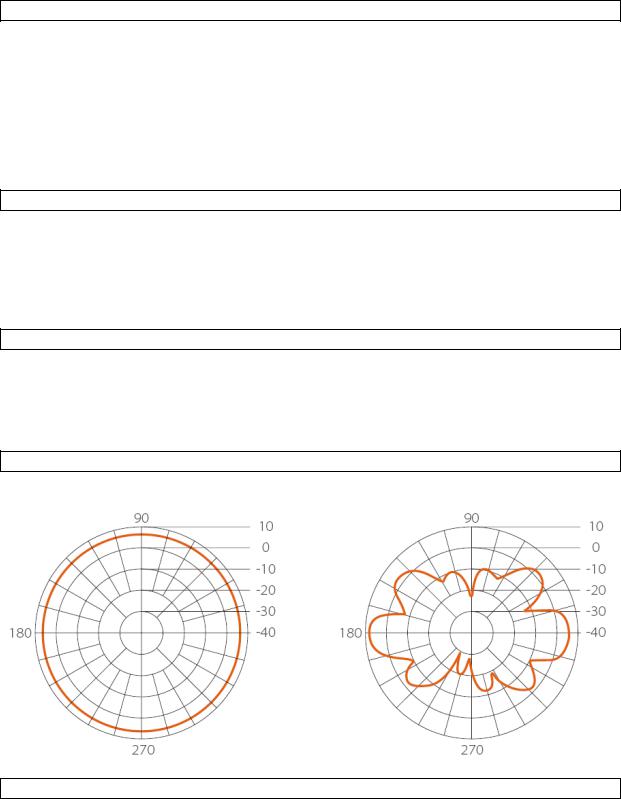 TP-LINK TL-ANT2408C User guide