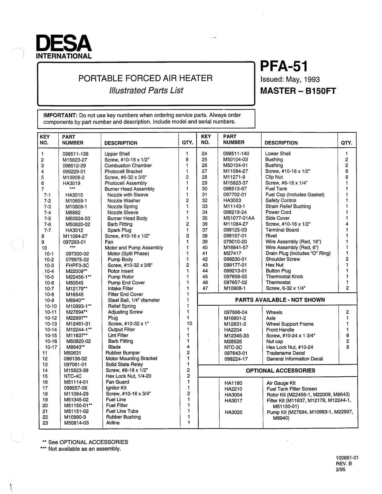 Desa Tech B150FT Owner's Manual