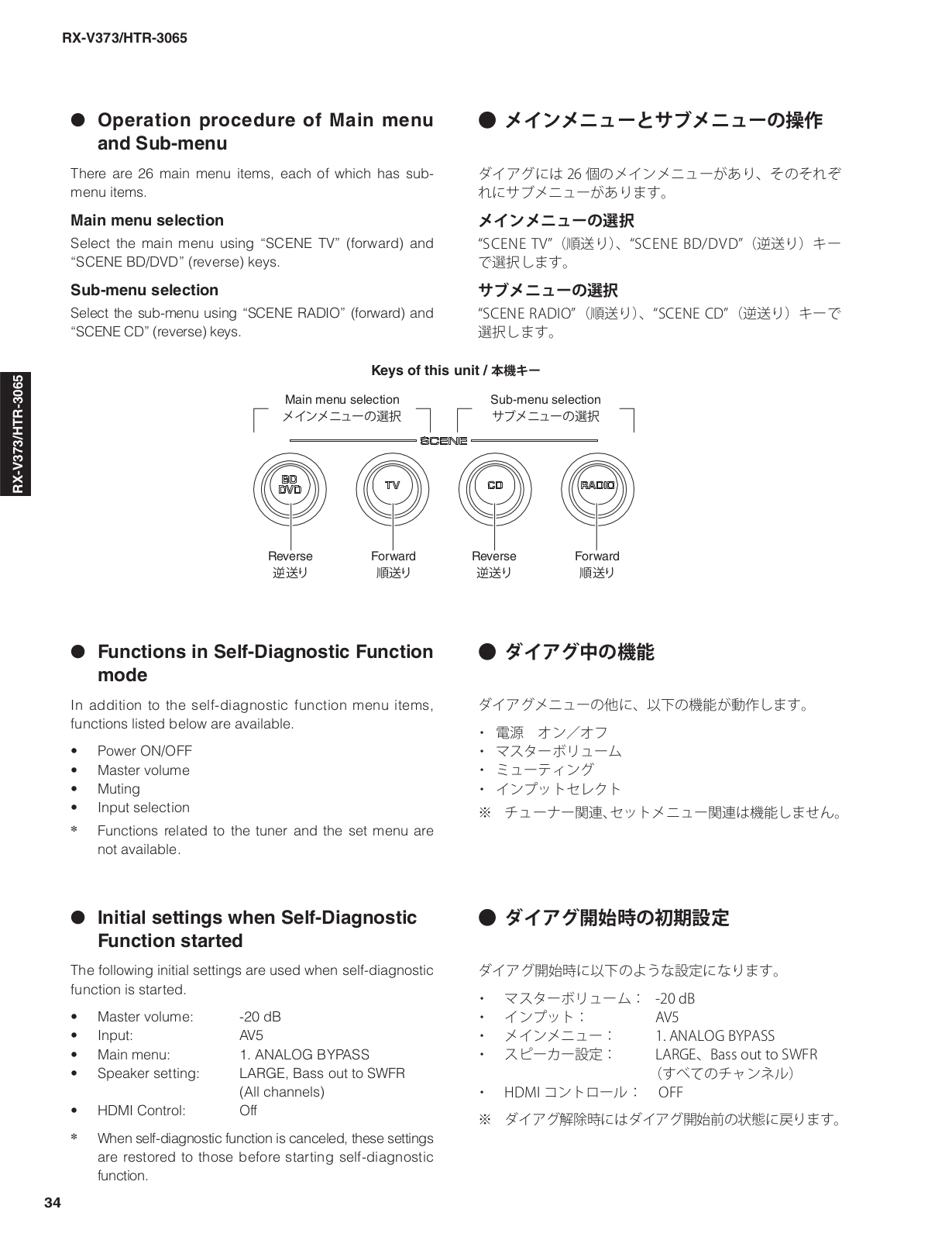 Yamaha RX-V373, HTR-3065 Service manual