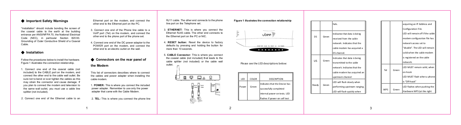 Ubee Interactive DVW2110 Users Manual