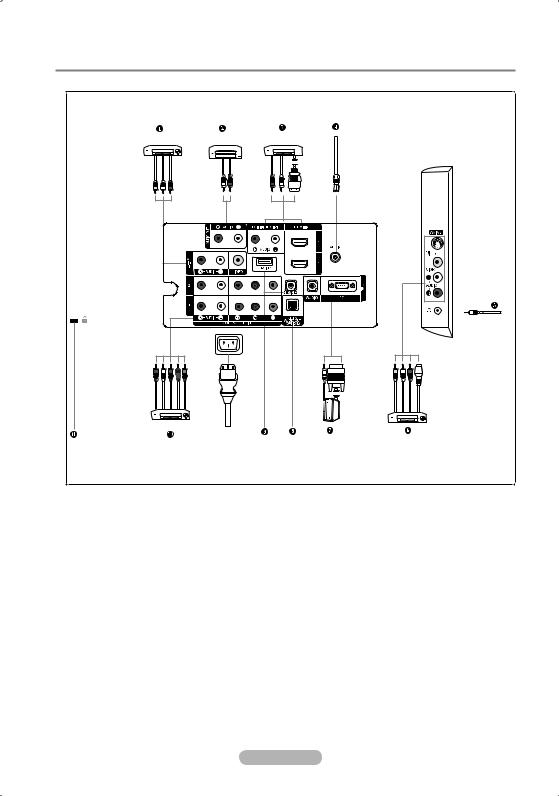 Samsung LA32S81BD, LA46S81BD User Manual