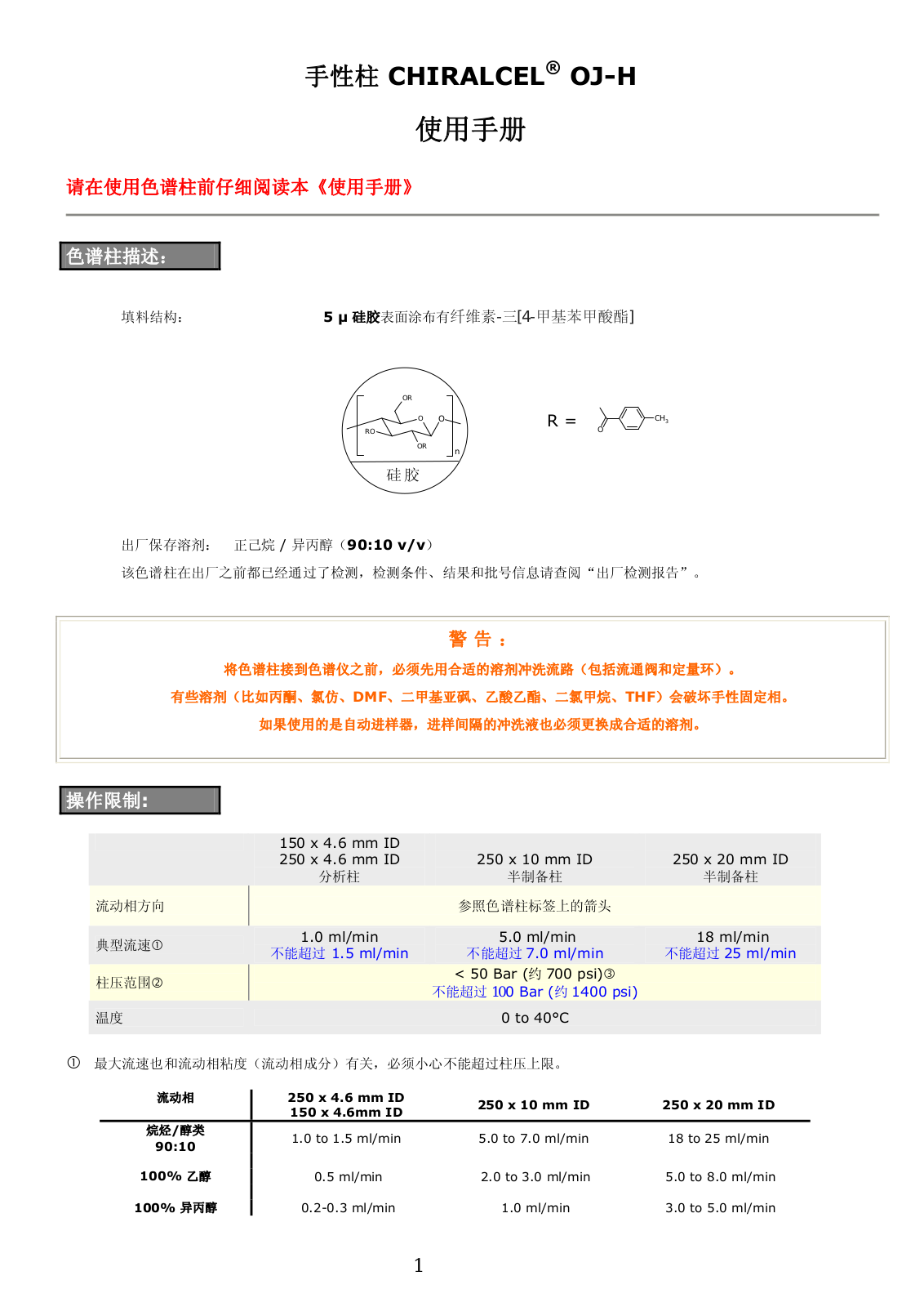 CHIRALCEL OJ-H Service Manual