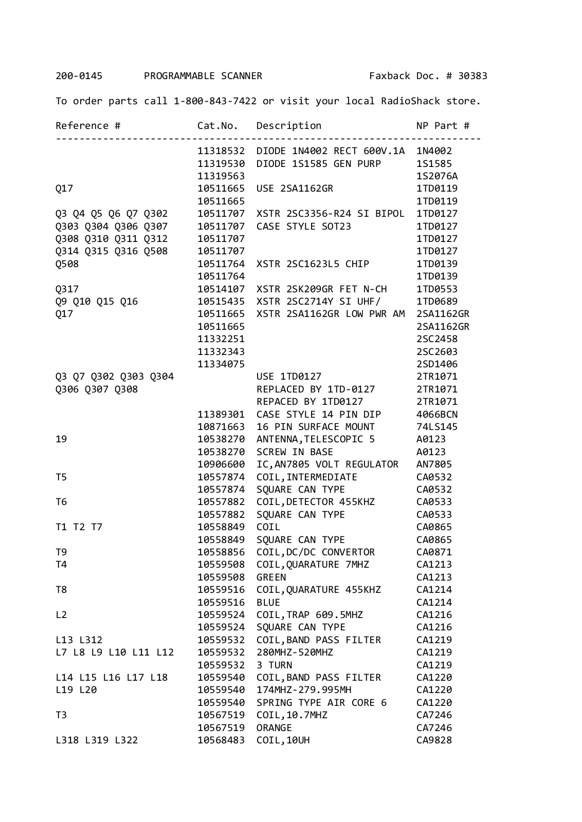 Realistic   RadioShack PRO-2006 Parts list