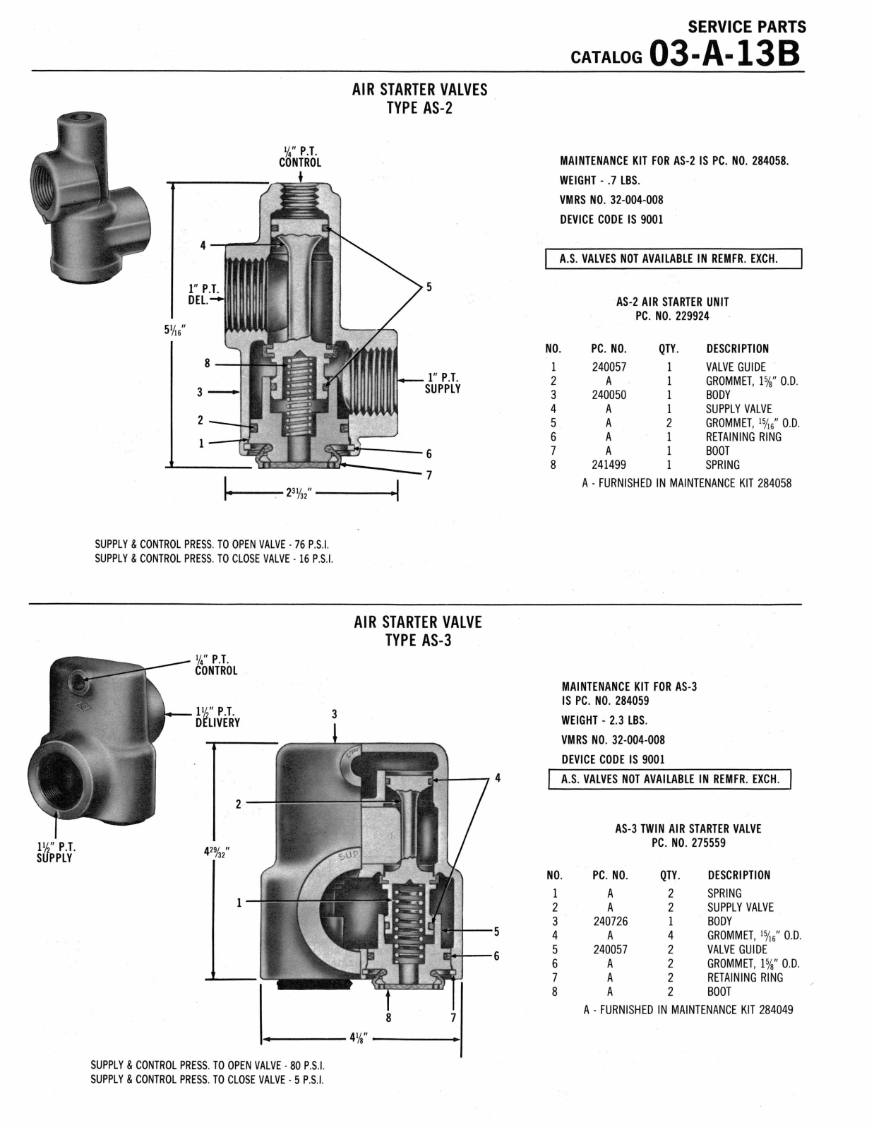 BENDIX 03-A-13B User Manual