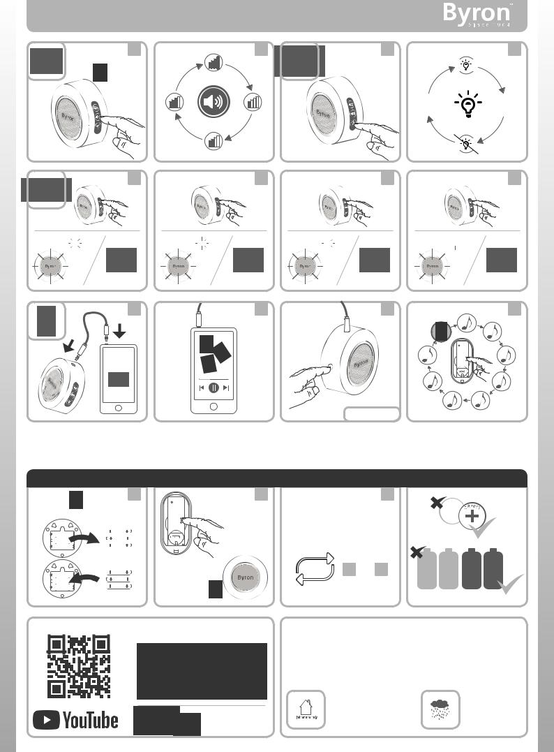 Byron DBY-23531 User guide