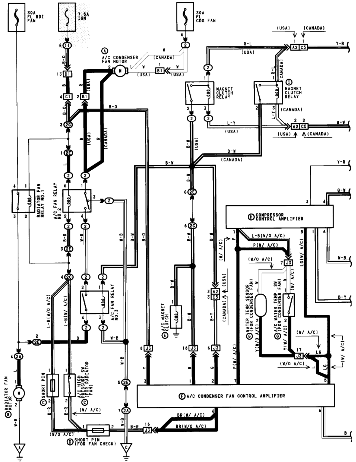 Toyota 1990   camry schematic