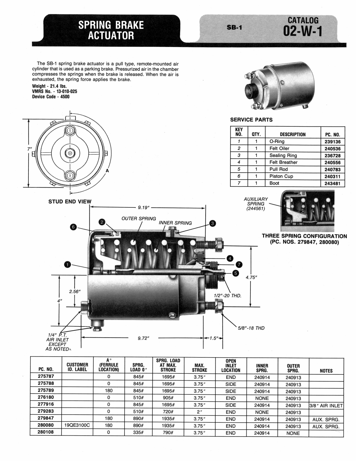 BENDIX 02-W-1 User Manual