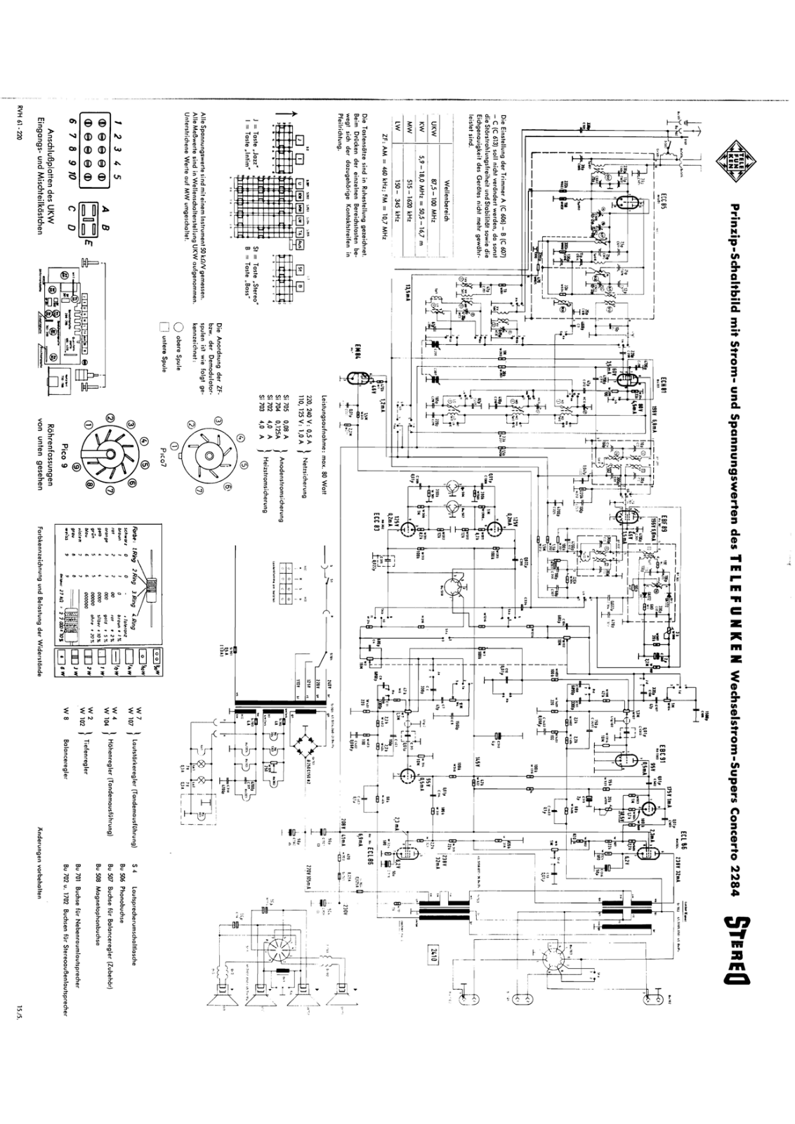 Telefunken Concerto-2284 Schematic