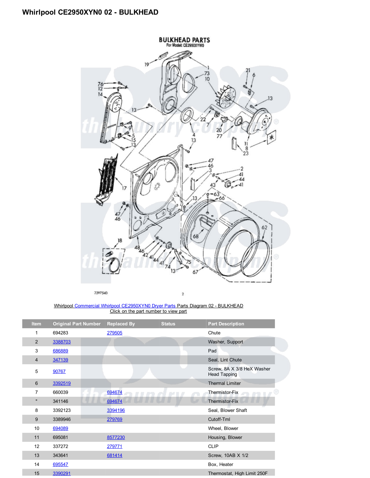 Whirlpool CE2950XYN0 Parts Diagram