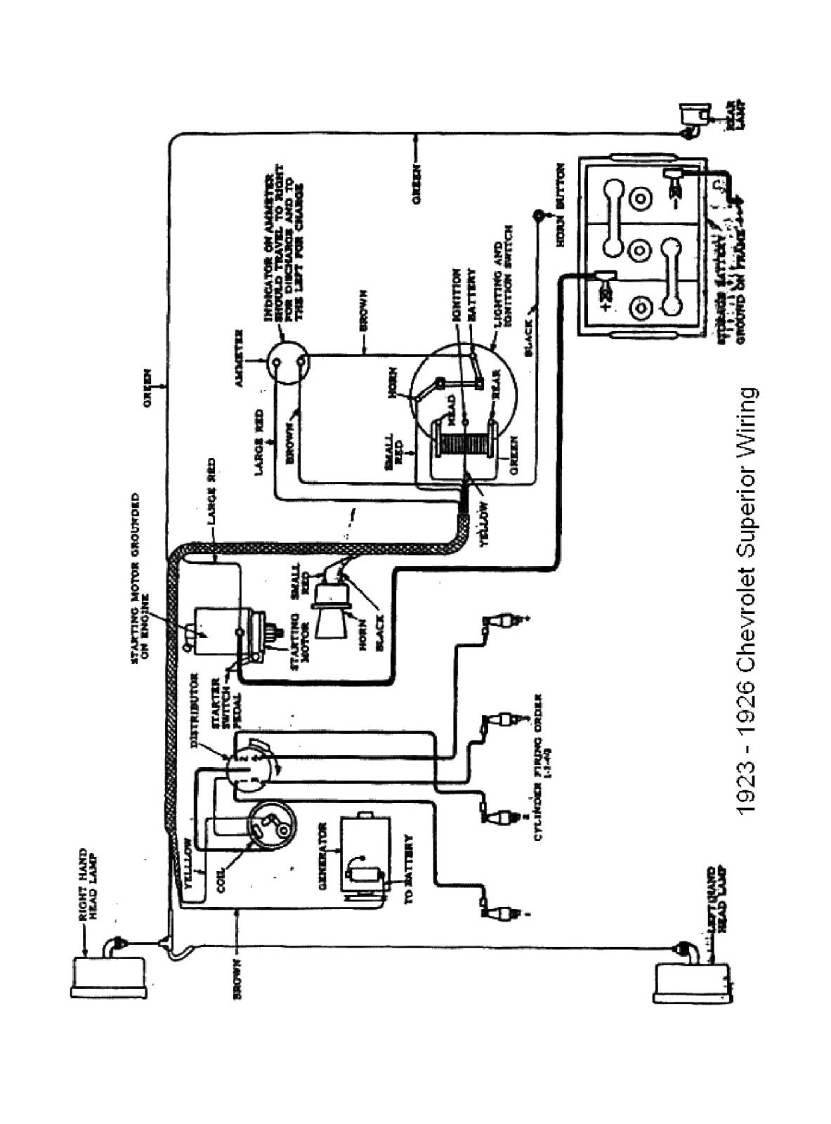 Chevrolet 1923 schematic