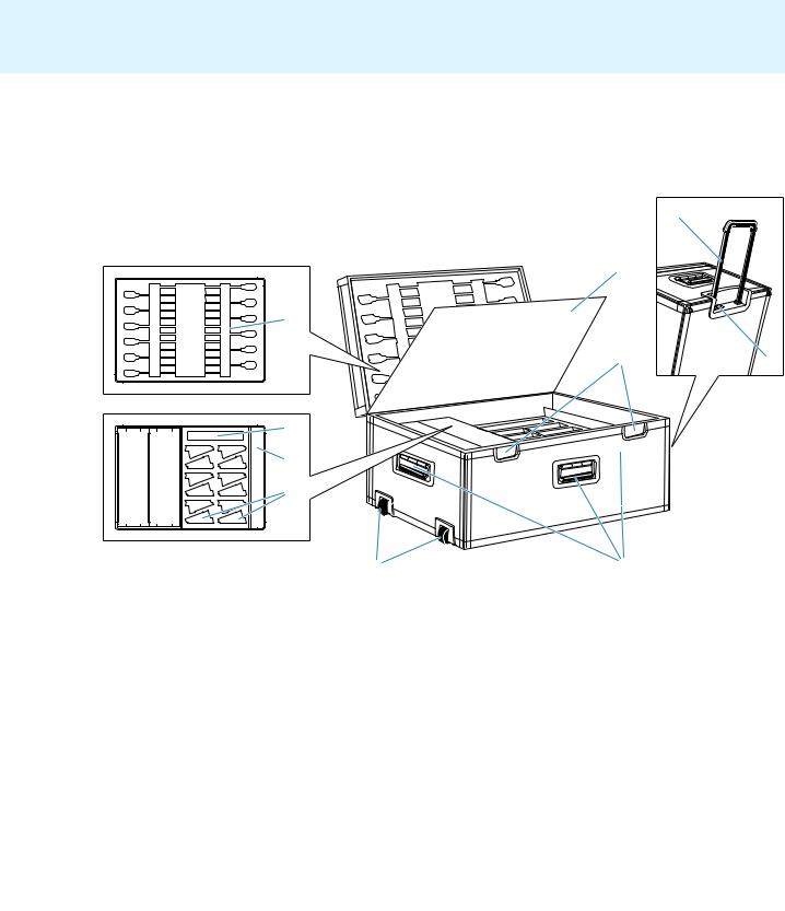 Sennheiser WICOS User Manual