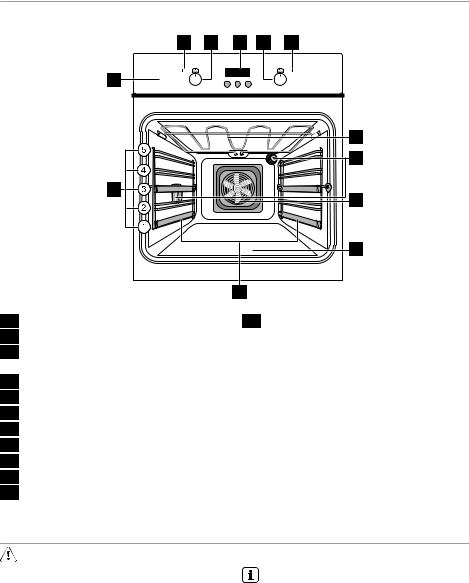 AEG EOB65300X User Manual