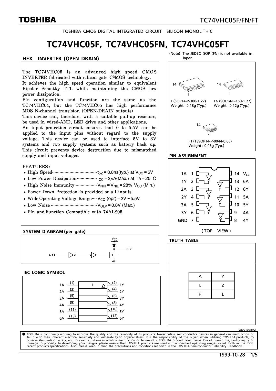 Toshiba TC74VHC05FN Datasheet