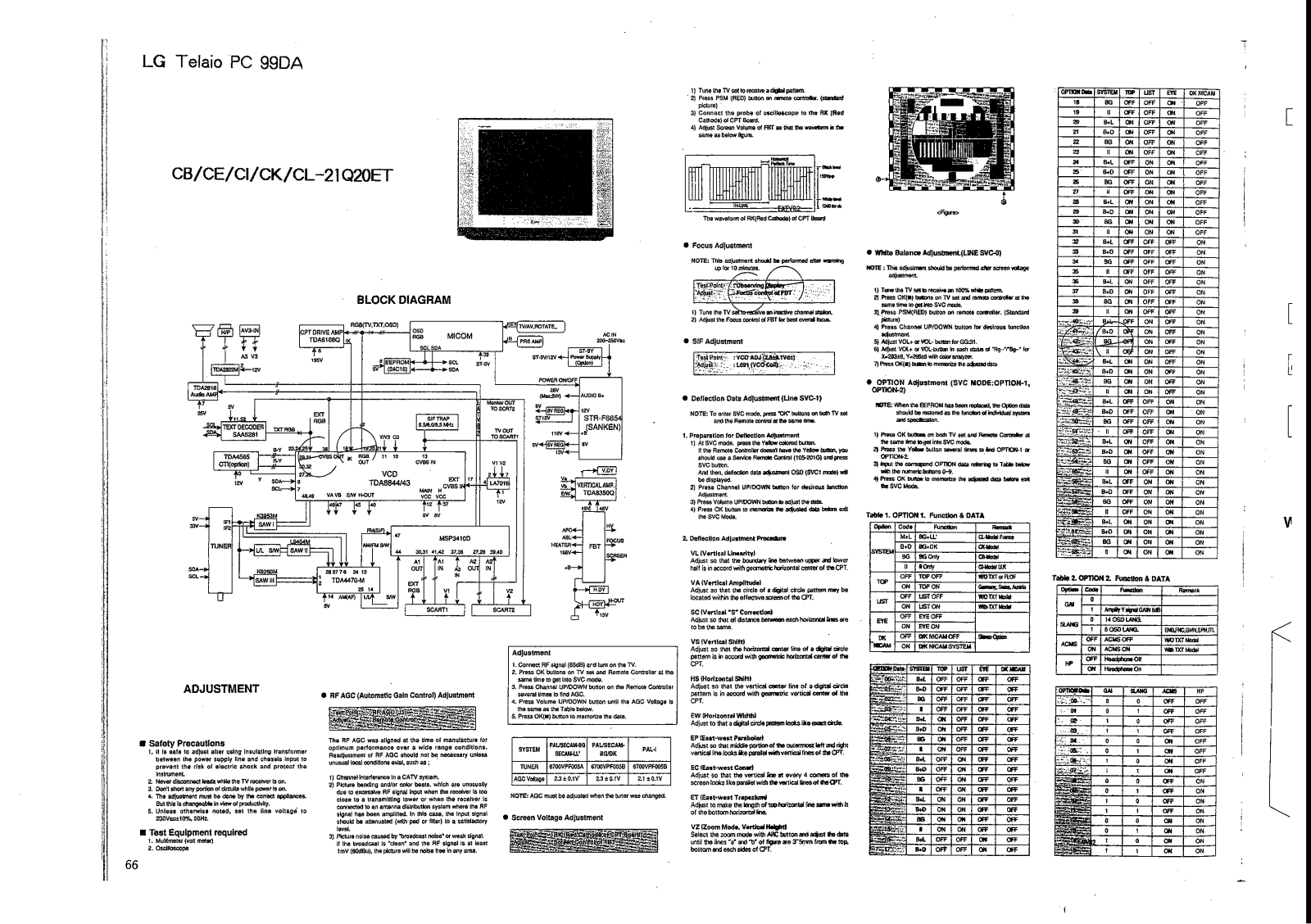 LG PC99DA Schematic