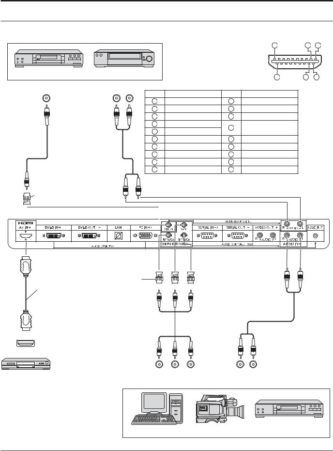 Panasonic TH-70LF50 Operation Manual