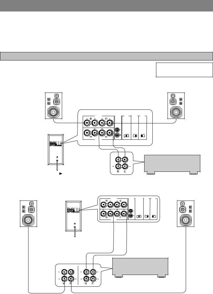 Yamaha Audio YST-SW160 User Manual