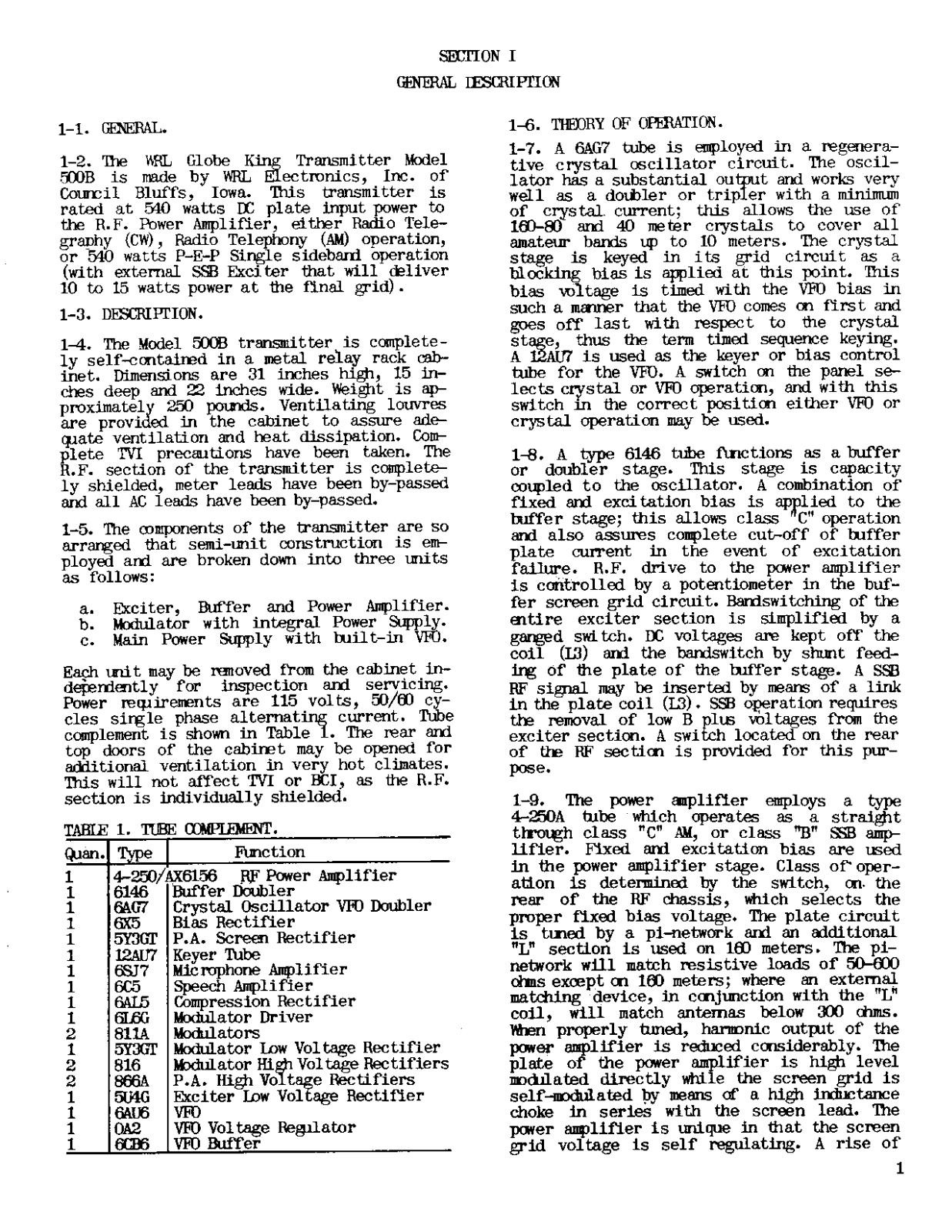 WRL KING-500b User Manual (PAGE 01)