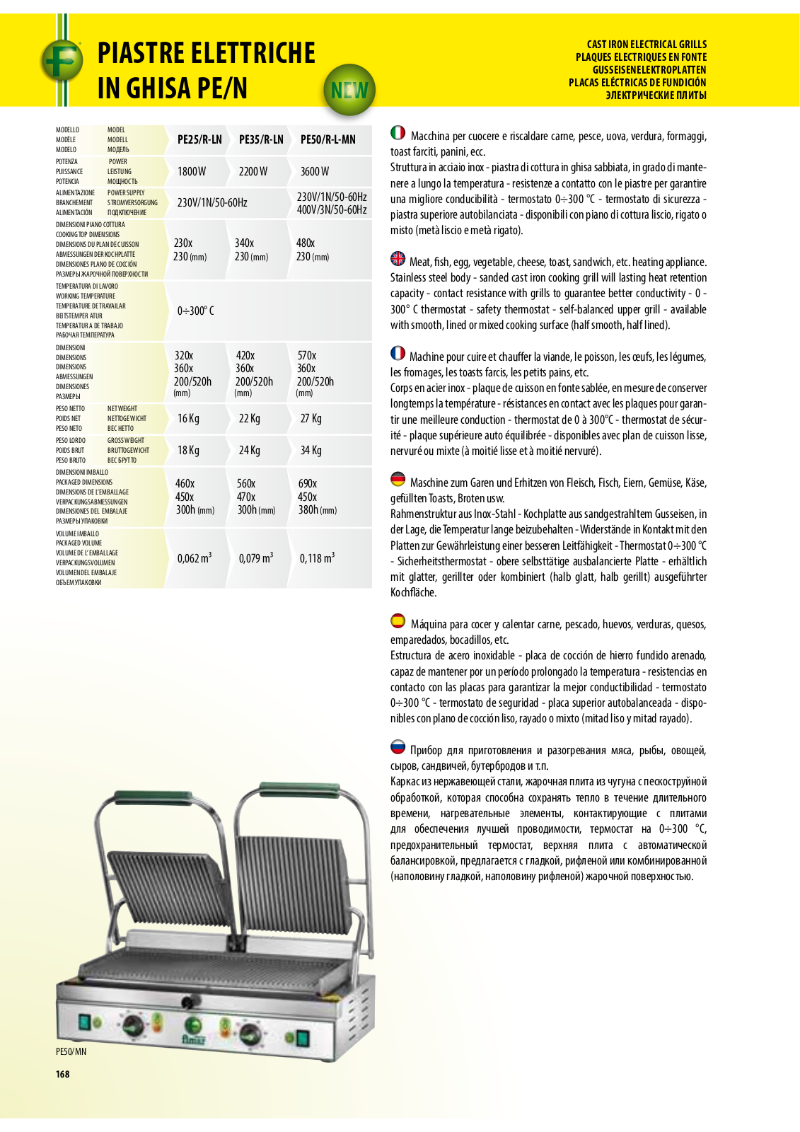 FIMAR PE25/R-LN, PE35/R-LN, PE50/R-L-MN Datasheet