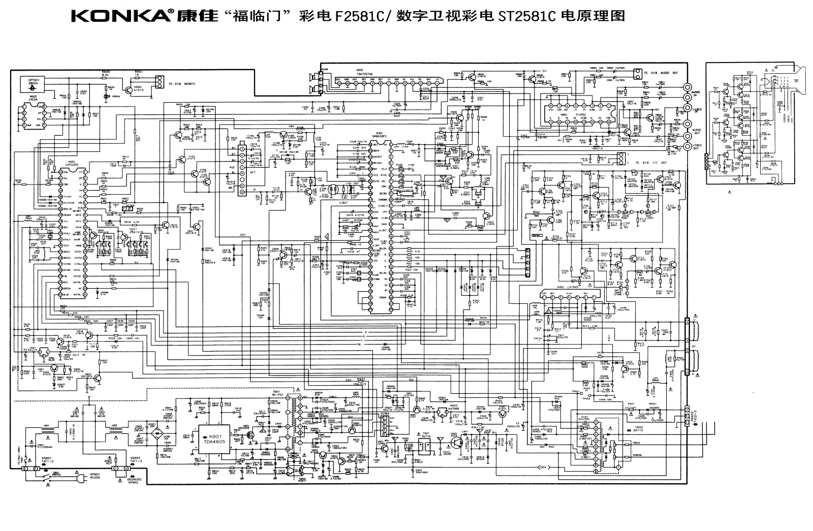 China KONKA F2581C, TDA4605, CKP1105S, TDA7057AQ, OM8838PS Schematic