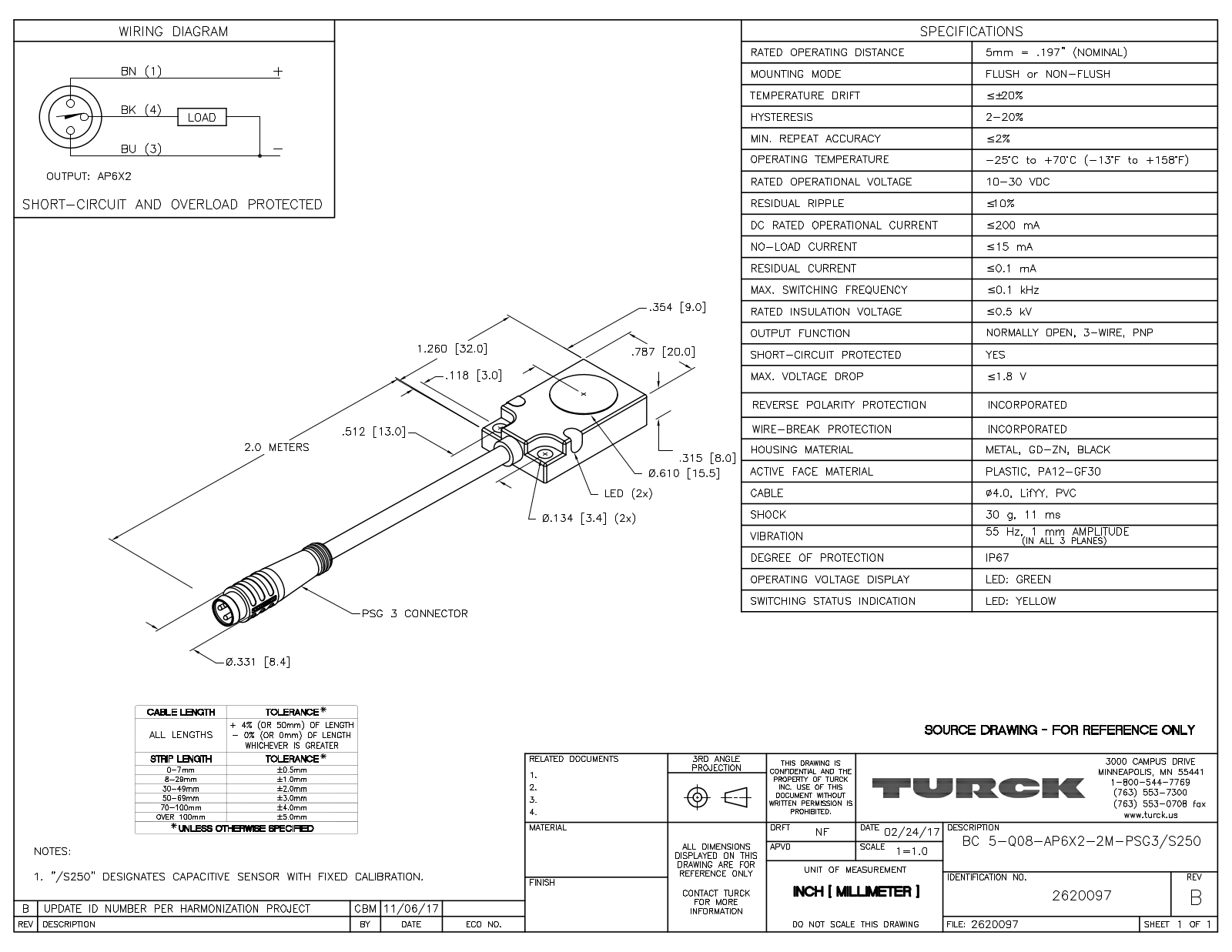 Turck BC5-Q08-AP6X2-2-PSG3/S250 Data Sheet