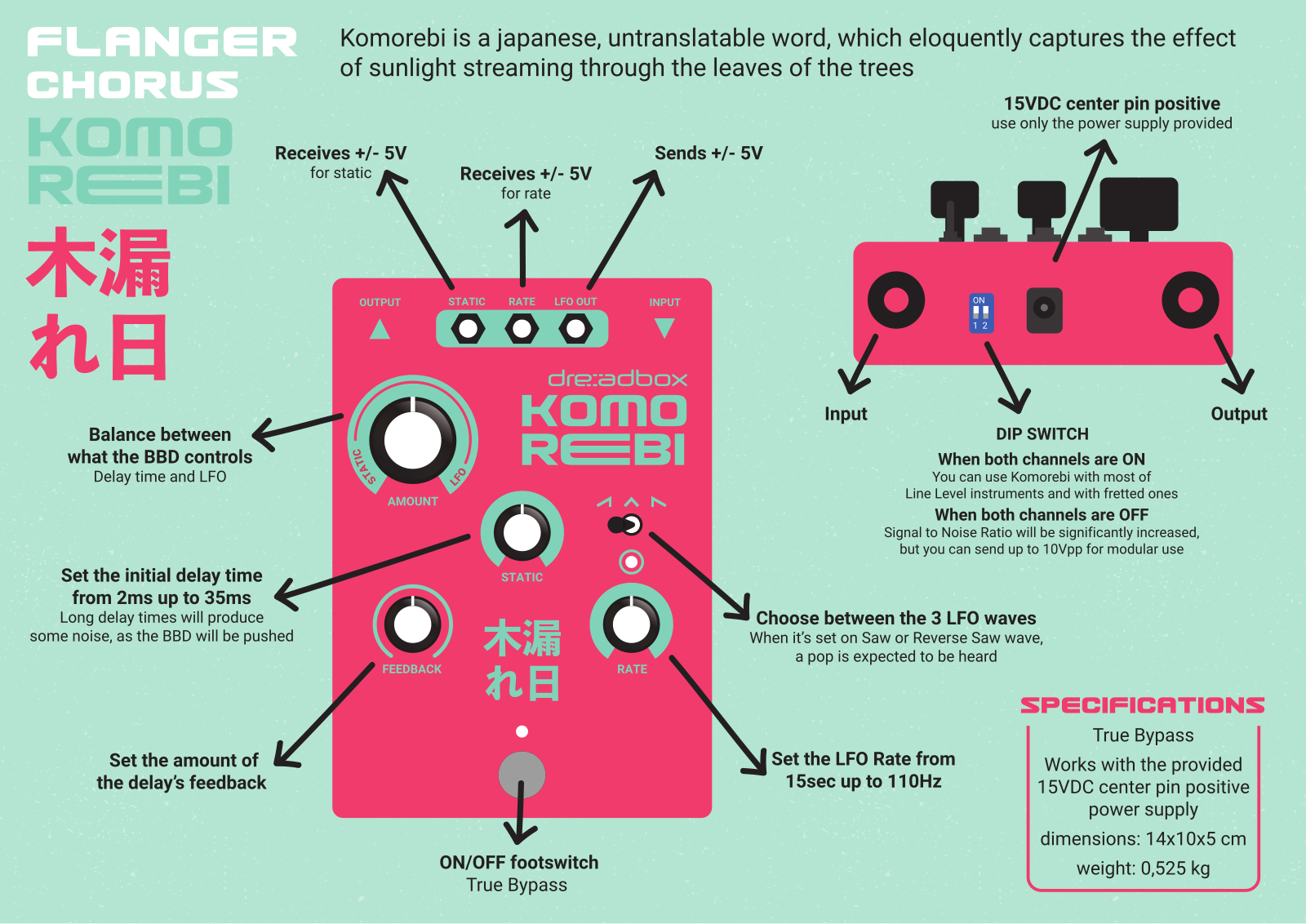 Dreadbox Komorebi User guide - ManualMachine.com