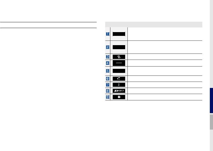 HYUNDAI MOBIS AVC42B2AN User Manual