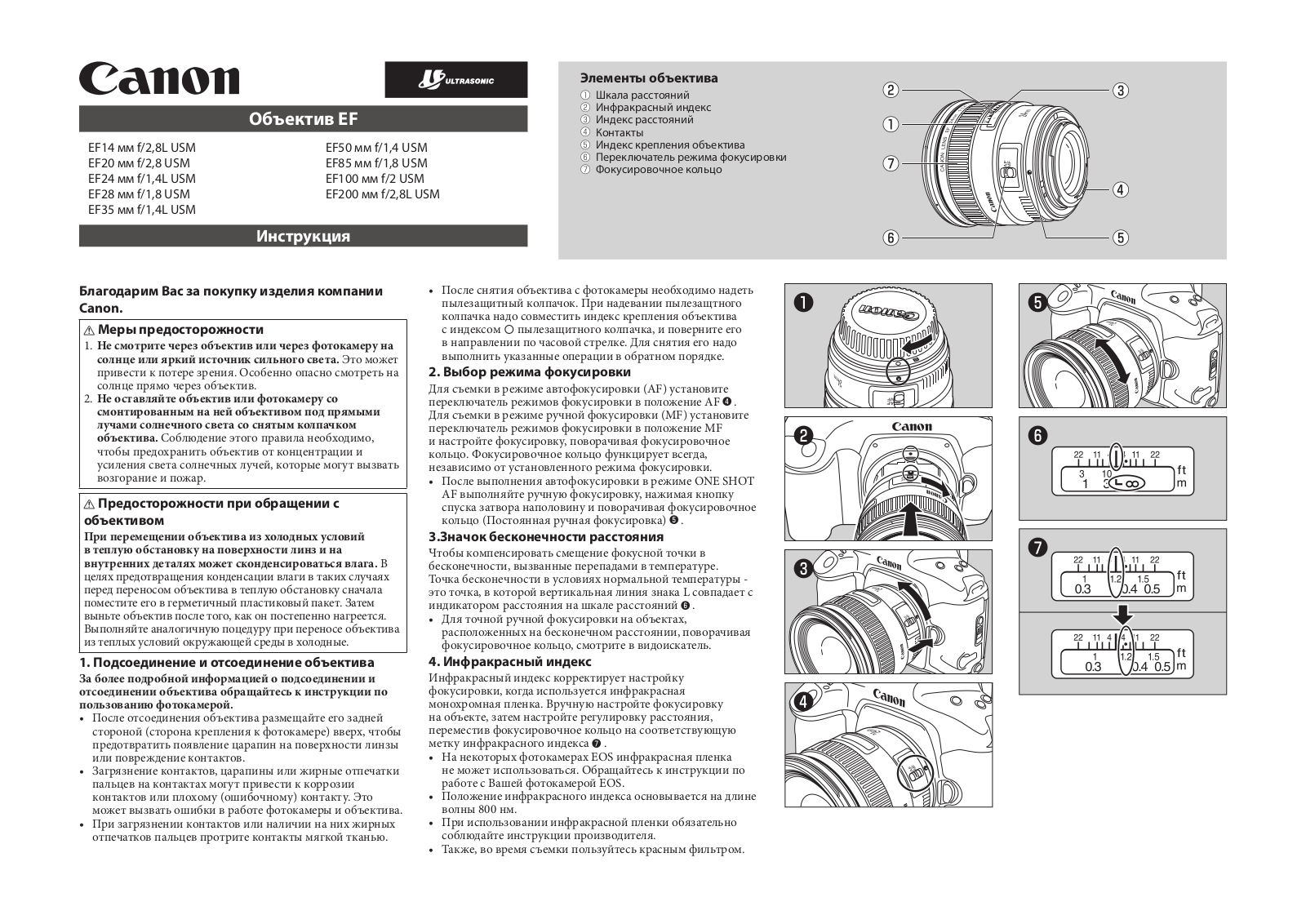 Canon EF 28mm f/1.8 USM User Manual