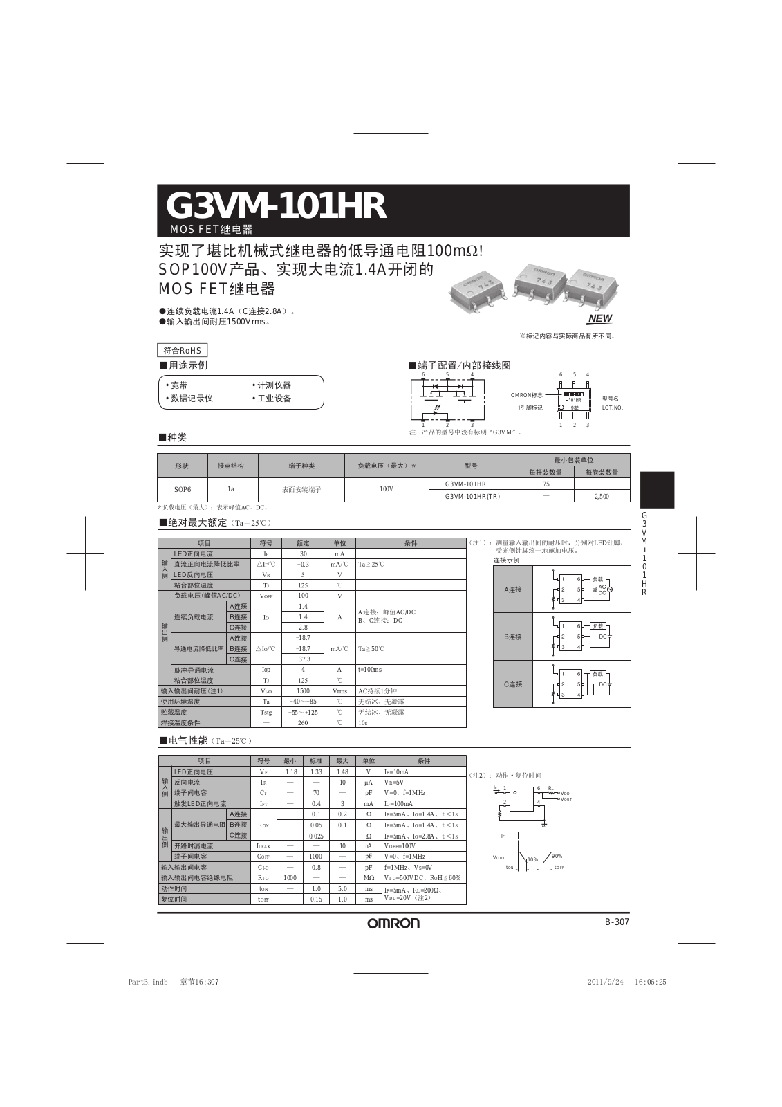 OMRON G3VM-101HR User Manual